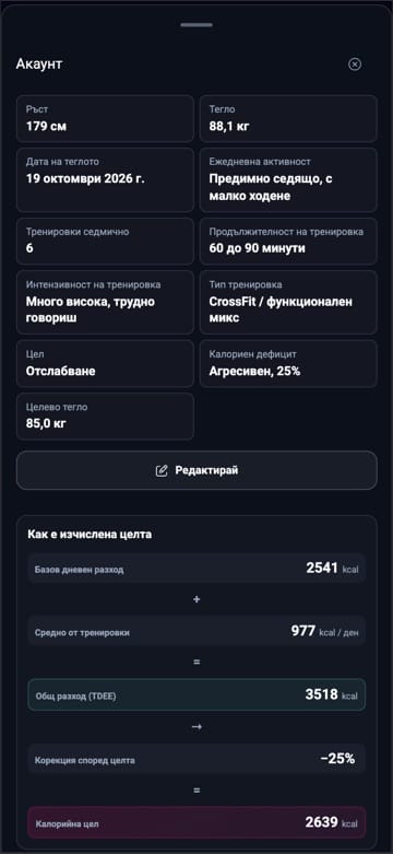 Профилът с тренировките и разбивката на калорийната цел