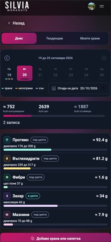 Днес със седмицата, калориите и макросите