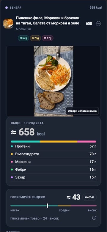 Разгънато хранене със снимка, макроси и гликемичен индекс