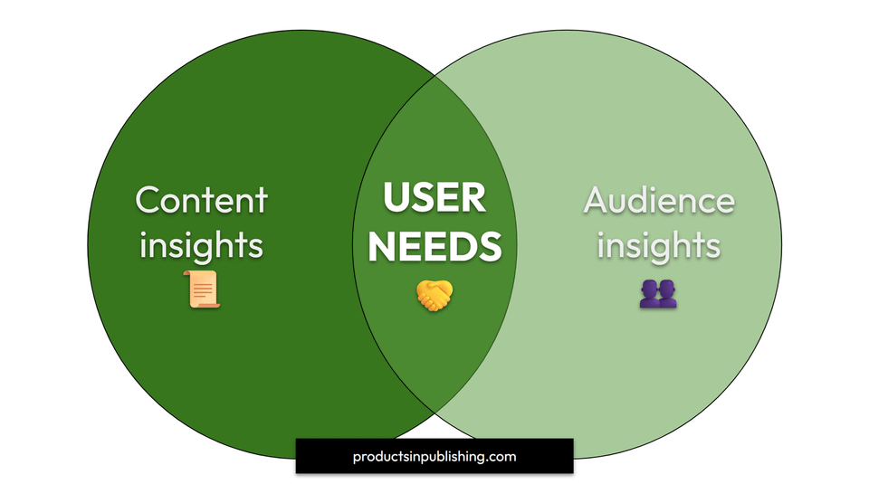 Audience or Journalism Development?