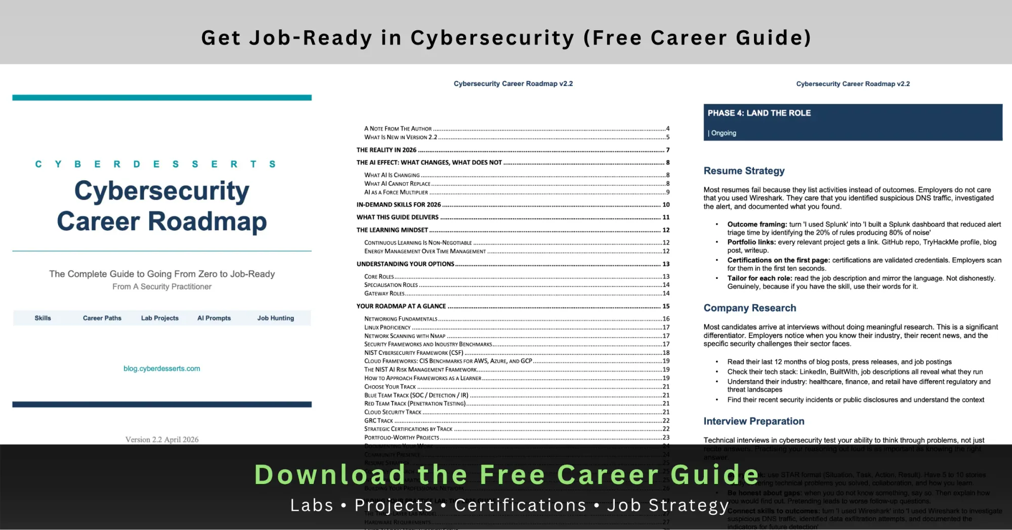Cybersecurity career roadmap | Get the full guide (free)