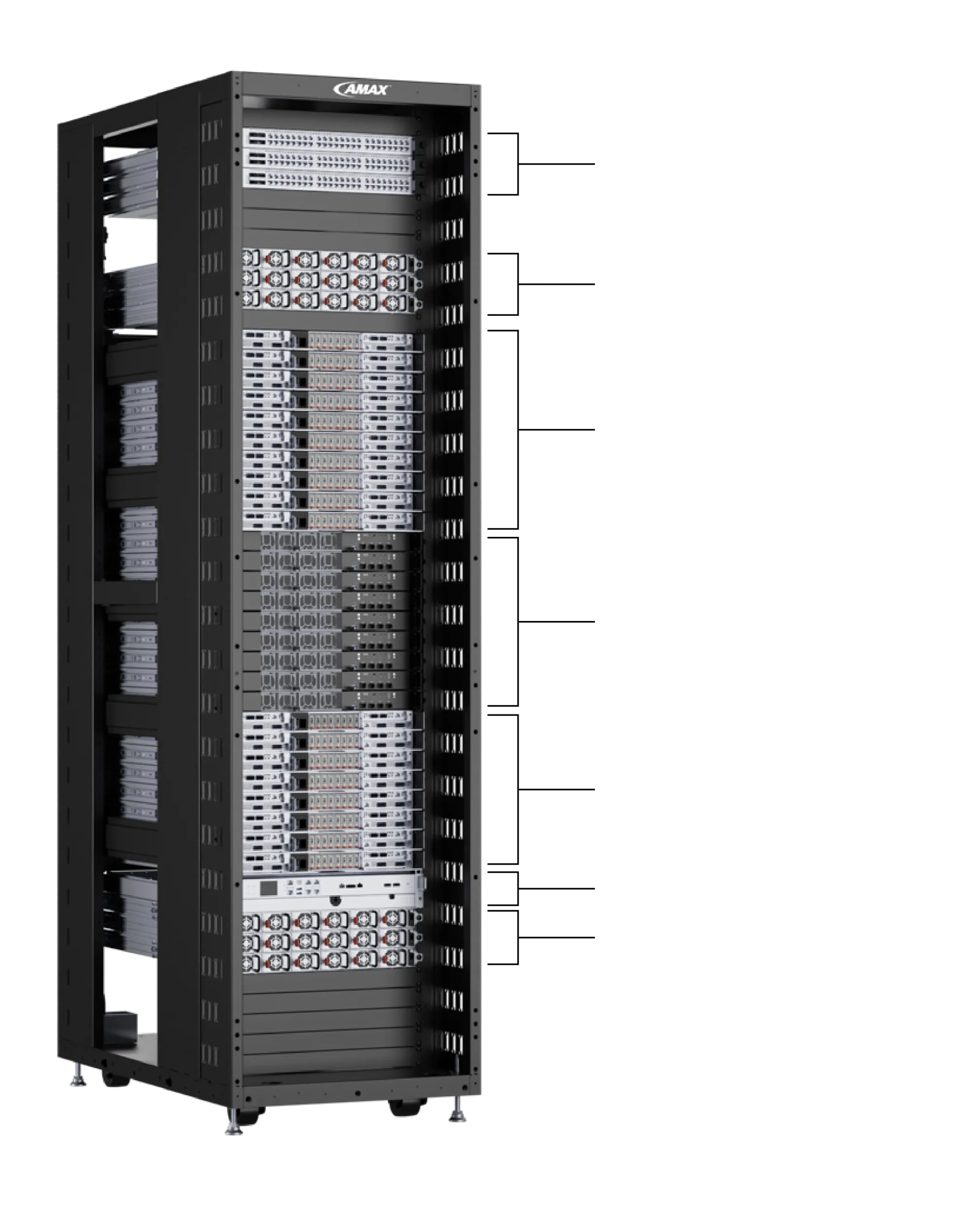 Front View Rack Layout