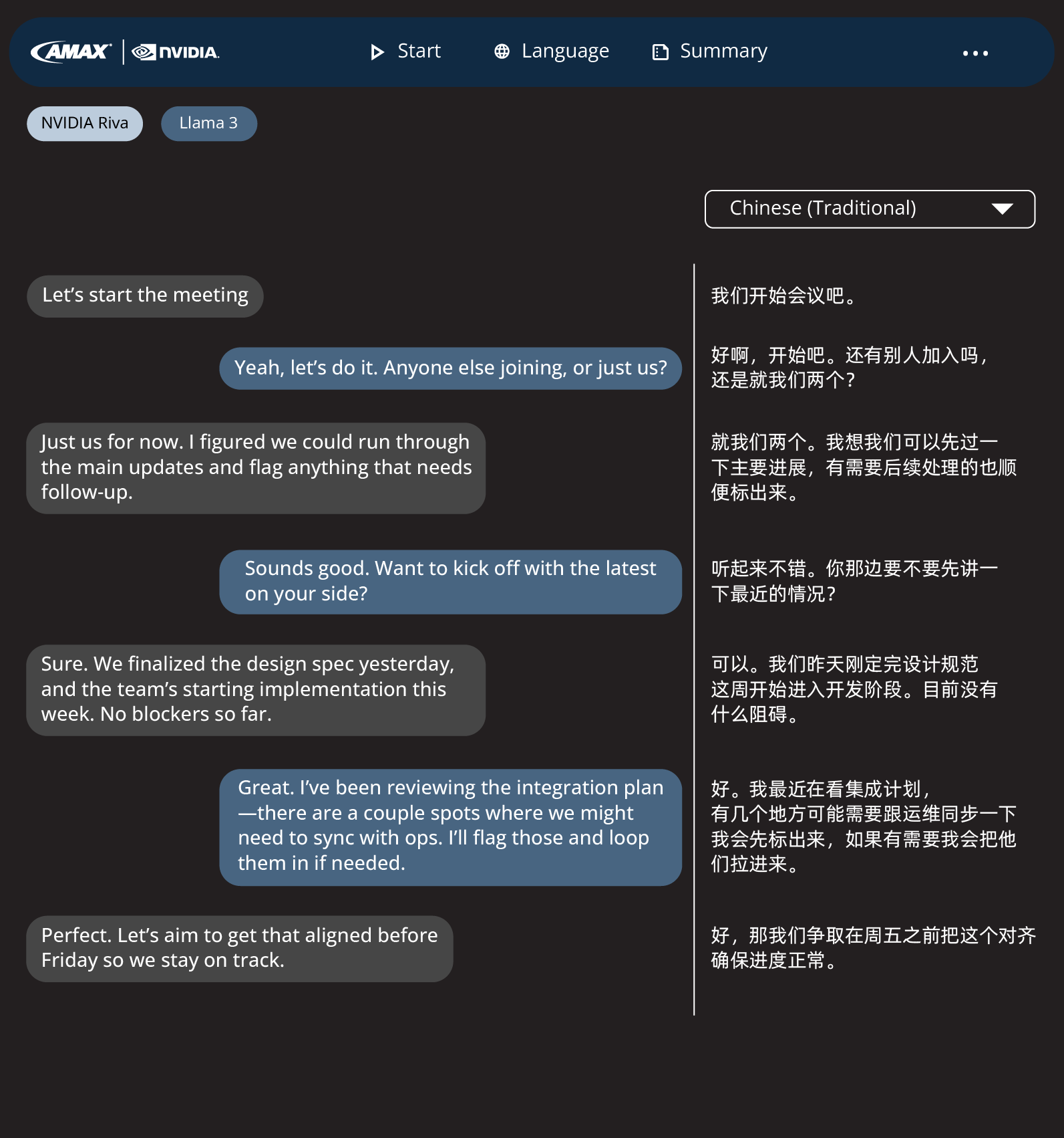 Bilingual chat interface showing English and Traditional Chinese conversation during a virtual meeting, with NVIDIA Riva and Llama 3 integration.