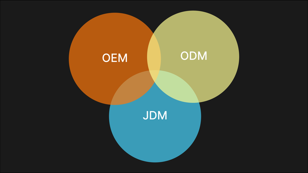 OEM, ODM, and JDM