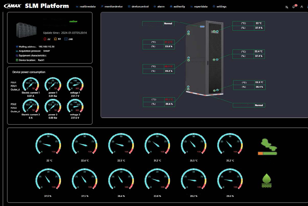 AMAX Patented Intelligent Water-Cooling Module