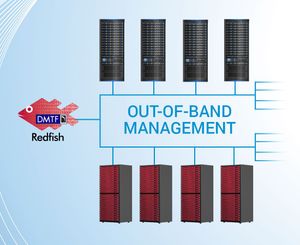 AMAX & Emerson Network Power (Vertiv) Discuss Redfish: The Future of Server Management Standardization