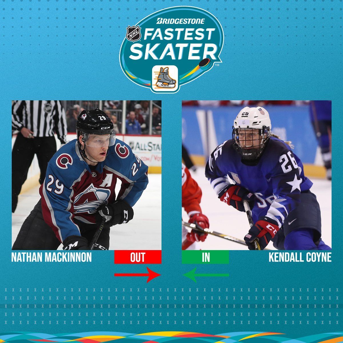 The NHL All-Star Skills Competition and Settling For Less