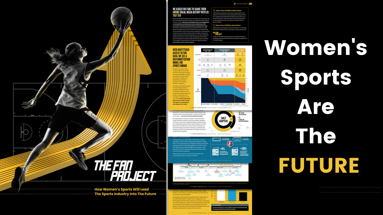 New Market Research Project Aims to Raise the Business Profile of Women's Sports