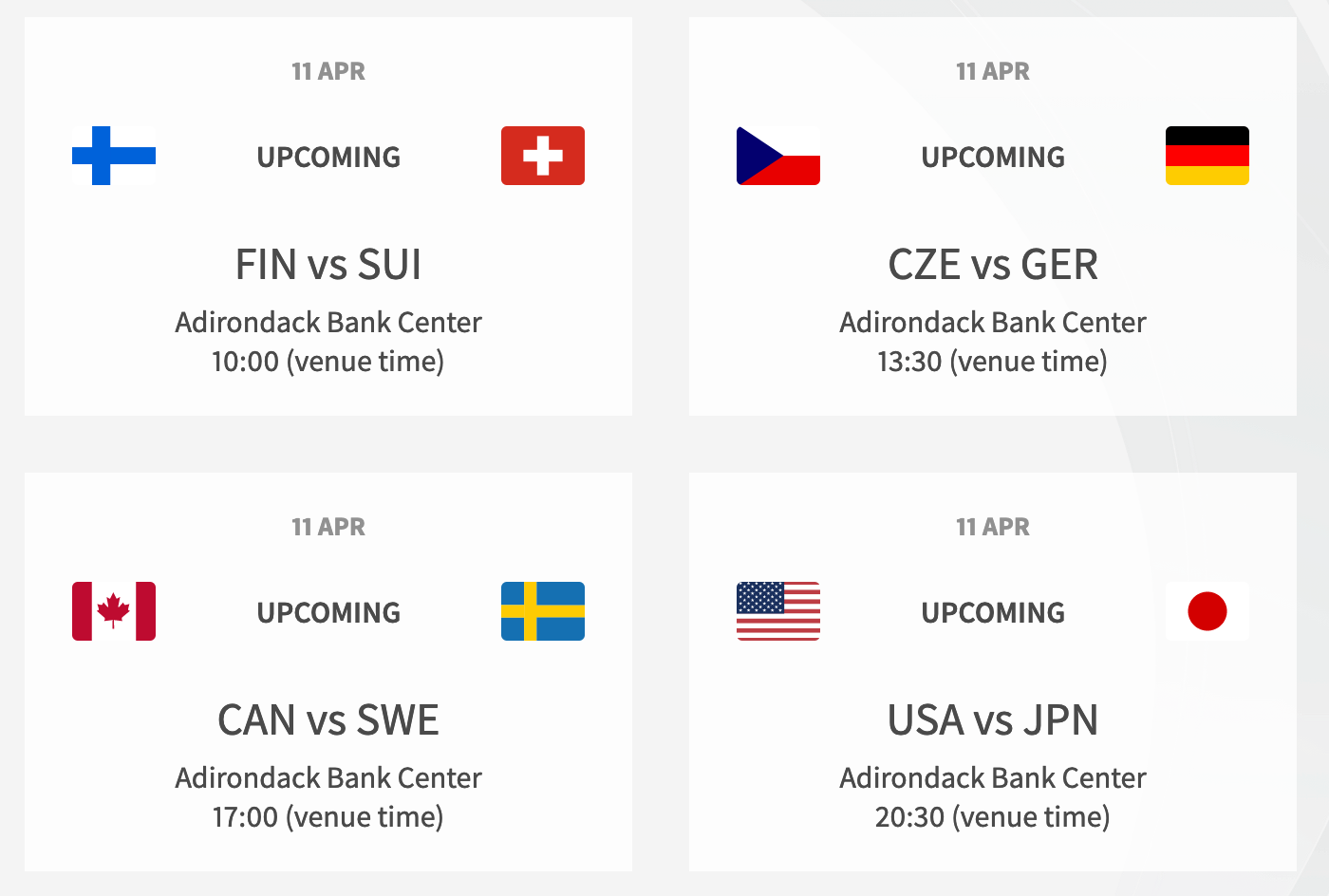 2024 IIHF Women's World Championship: Quarterfinals Preview