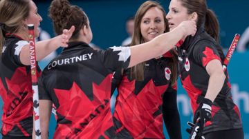 Women's Curling in Pyeongchang: After Five Games
