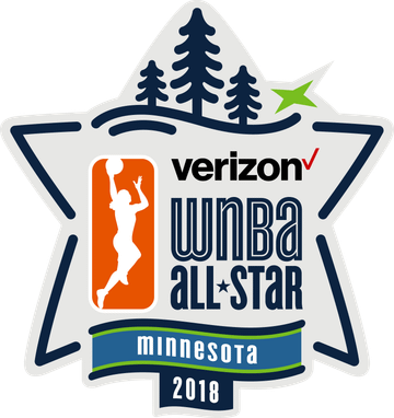 Because Everyone Can't Play: Caissa's All-Star Picks