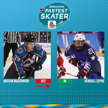 The NHL All-Star Skills Competition and Settling For Less