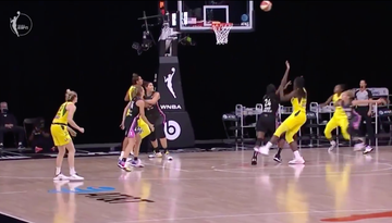 WNBA League Power Rankings