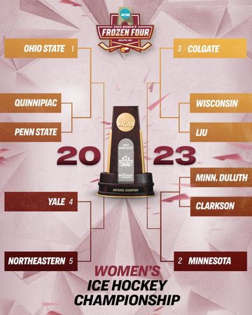 NCAA Women's Hockey: What to Watch - NCAA Tournament Regional Semifinal