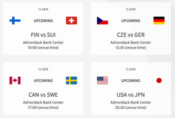 2024 IIHF Women's World Championship: Quarterfinals Preview