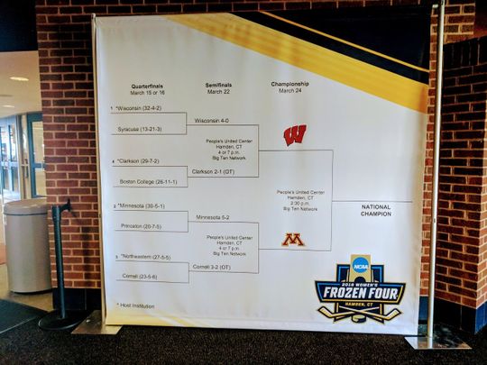 NCAA Women's Hockey: The National Championship