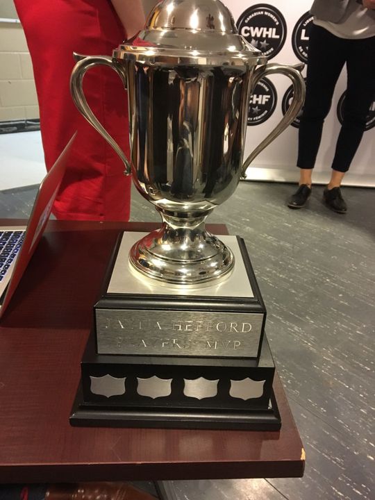 Trophies Matter – But Women Don't