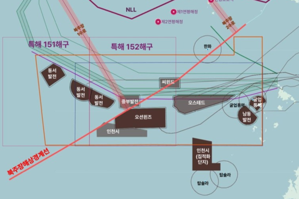 As of August 2026, the Incheon offshore wind power project area overlaps with the safety corridor baseline (purple solid line) for the Incheon-Baengnyeong ferry route.