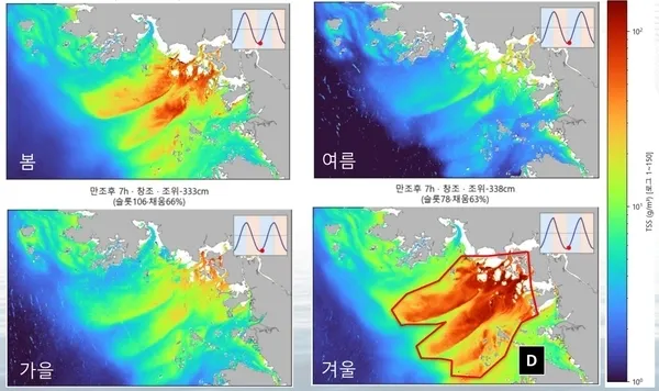 A simulation showing the seasonal dispersion of suspended sediment in the West Sea.