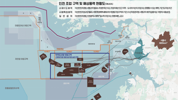 Current status of Incheon fishing grounds and offshore wind power (including cable networks).