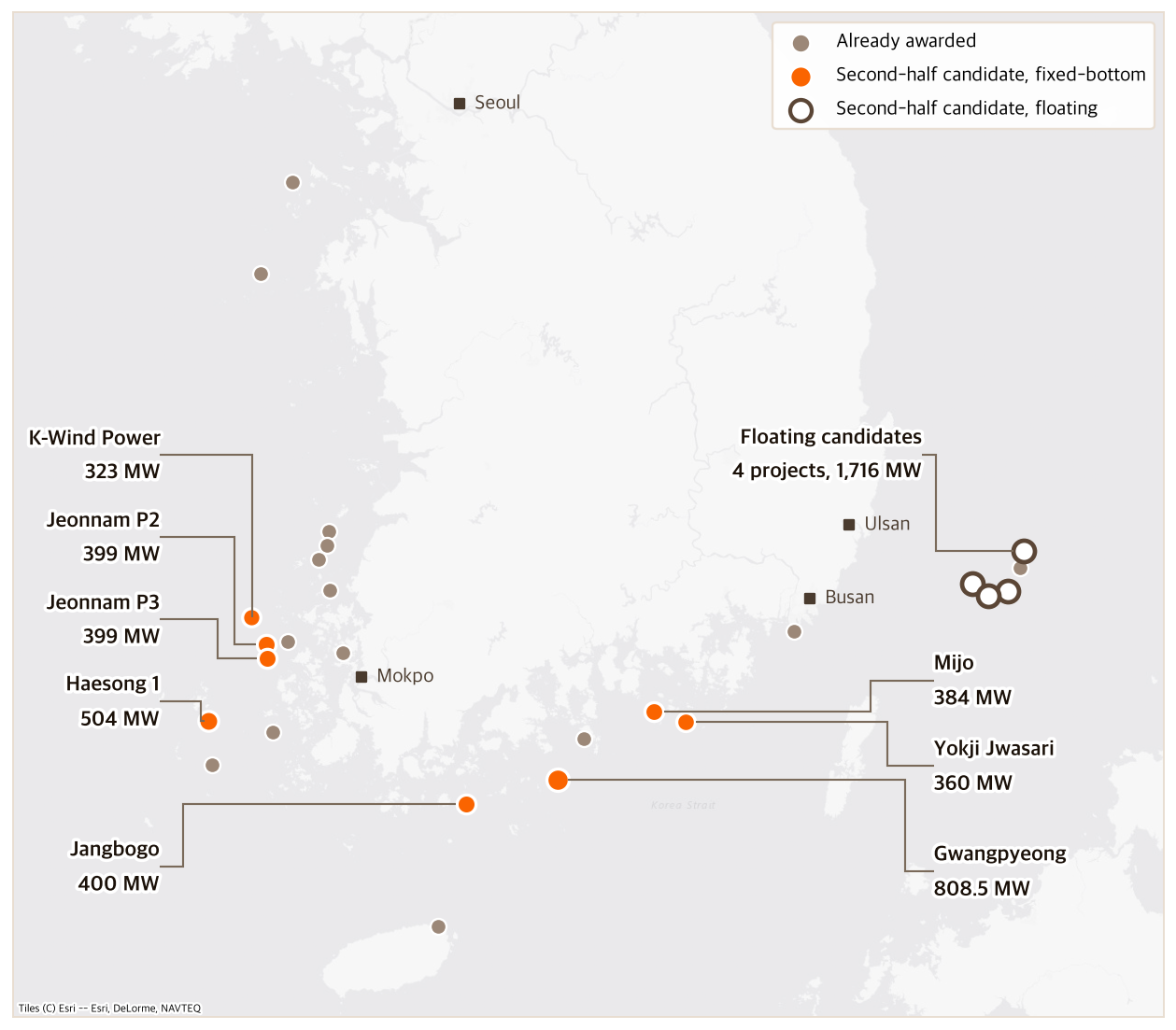 Map of awarded projects and second-half candidates