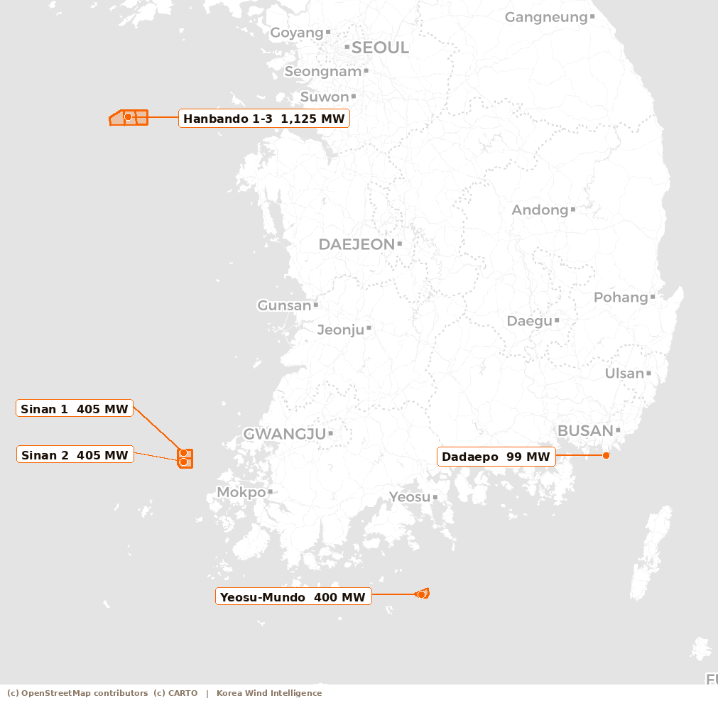 Location of the projects listed above