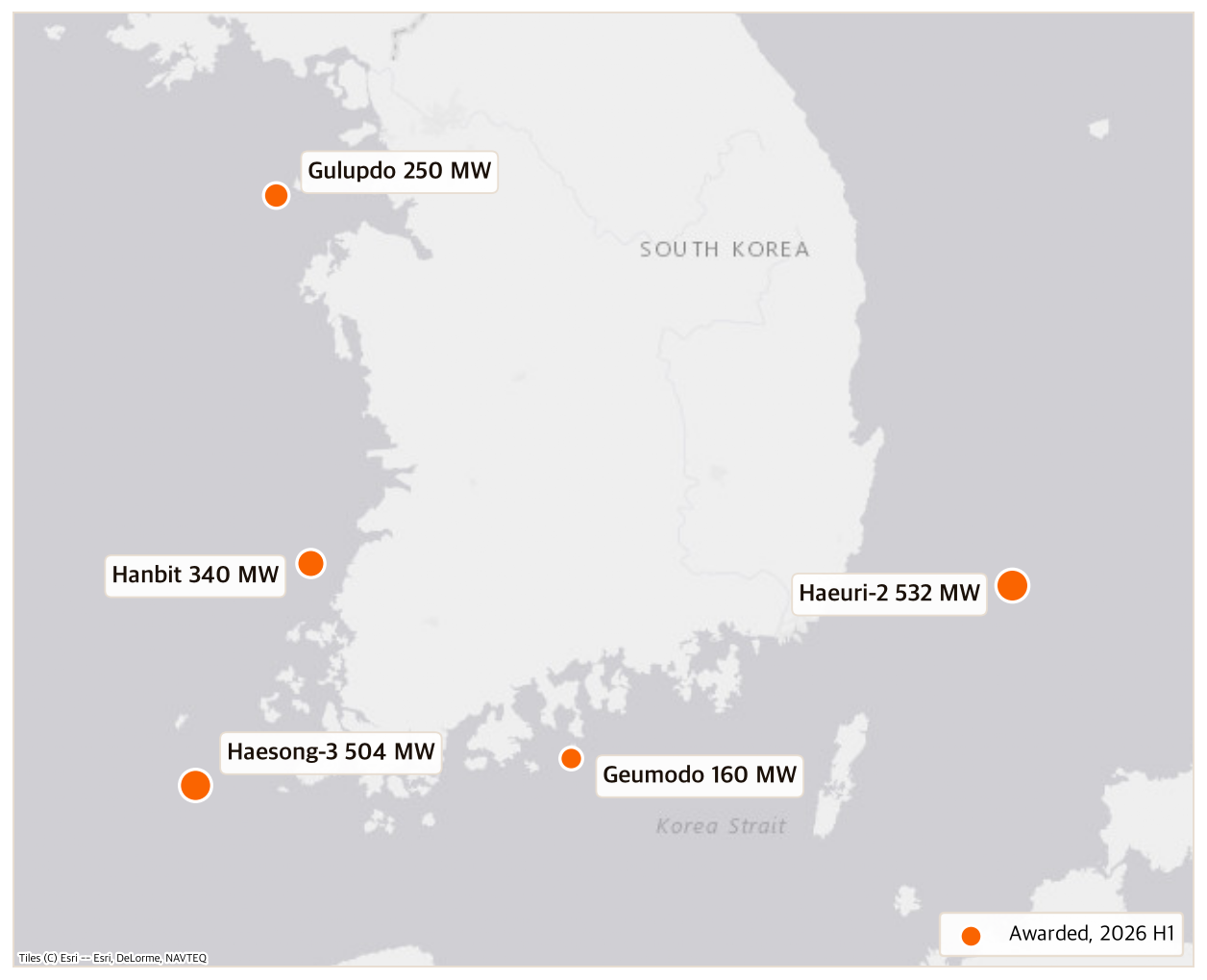 Location of the five projects awarded in the 2026 H1 tender