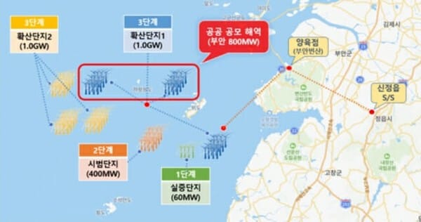The 800MW offshore wind power cluster development project site in the southwestern maritime area of North Jeolla Province.
