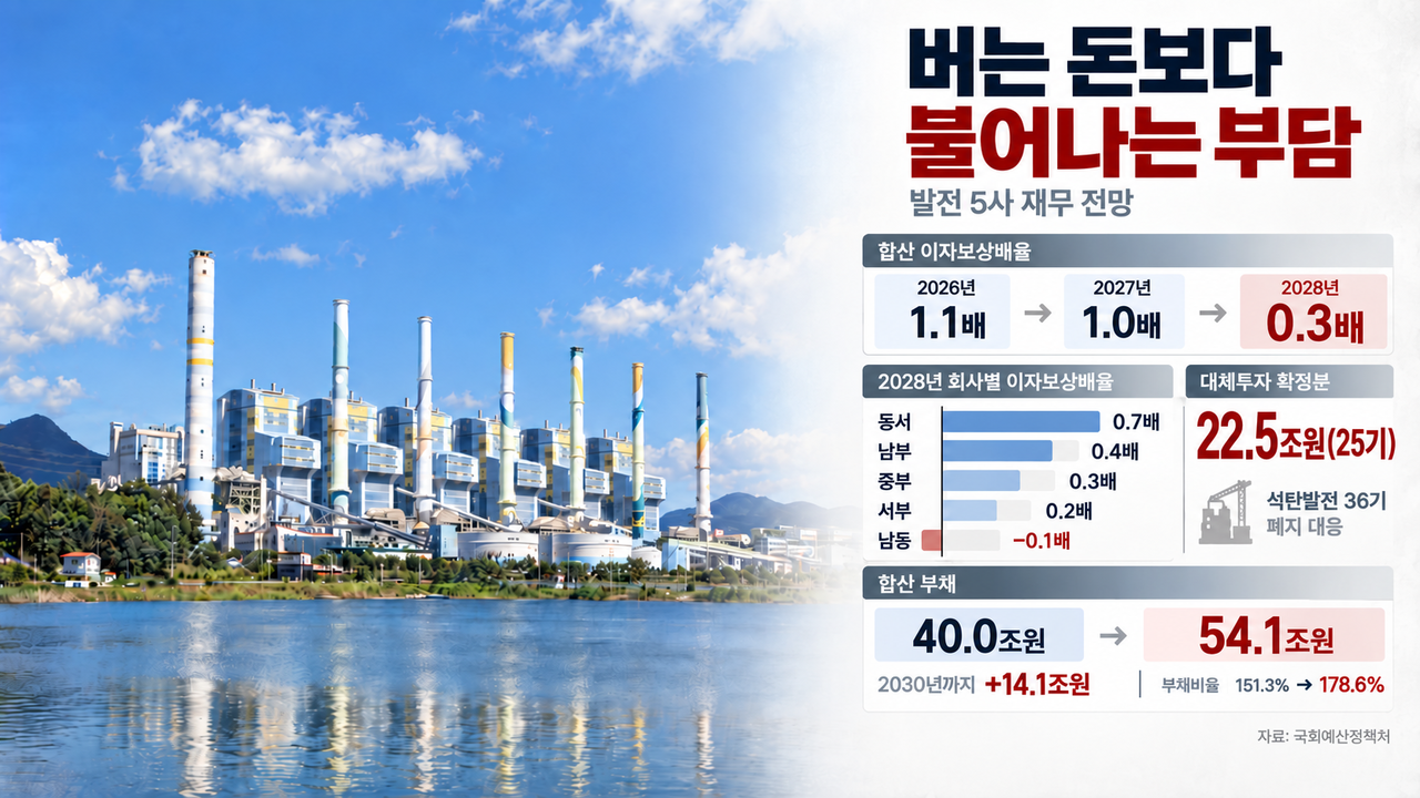 Hadong coal-fired power plant overview.