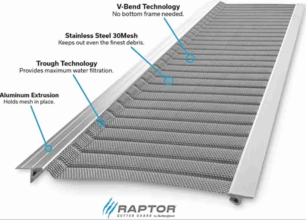 Gutterglove, the best overall.