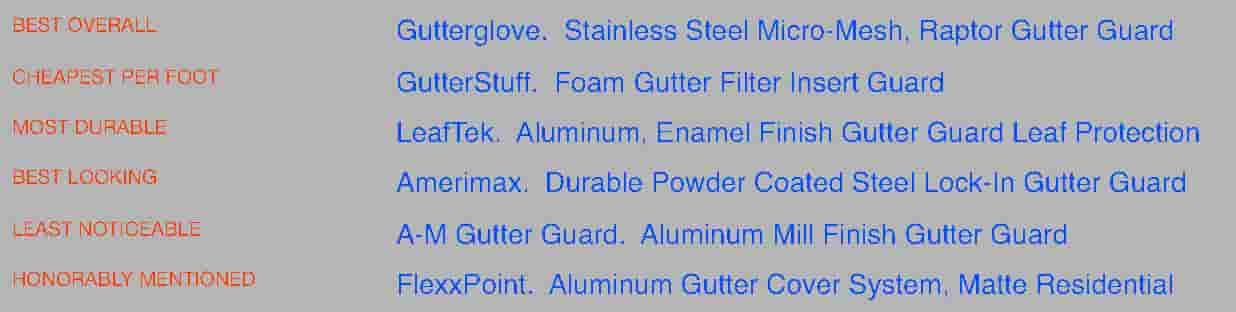 List of best gutter guards in each category.