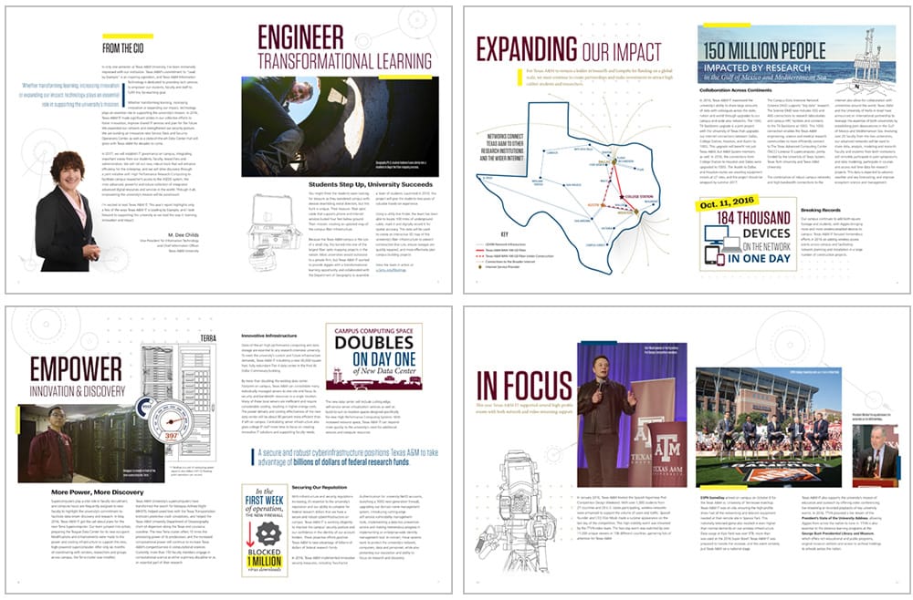 Four spreads showcasing similar typography and use of illustrations and photography