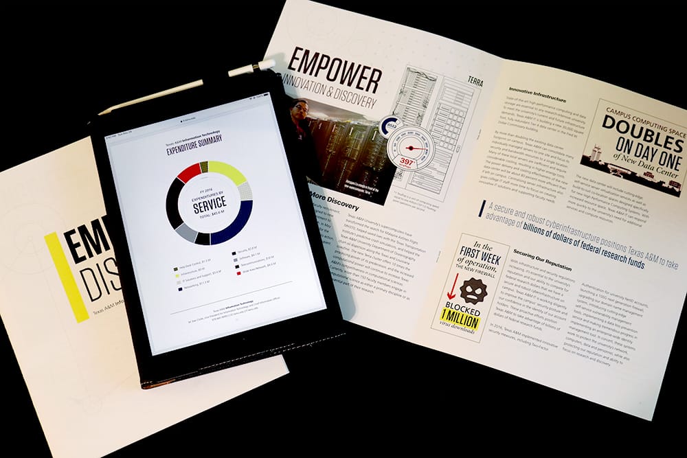 Printed report and a digital version shown on an iPad