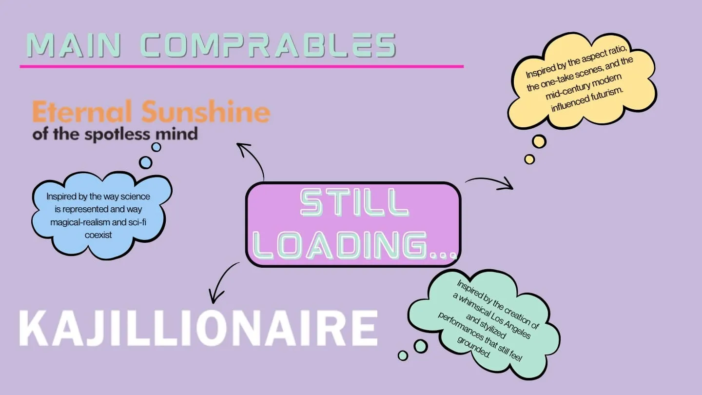 "Still Loading" Turns Grief Into a Boss Level