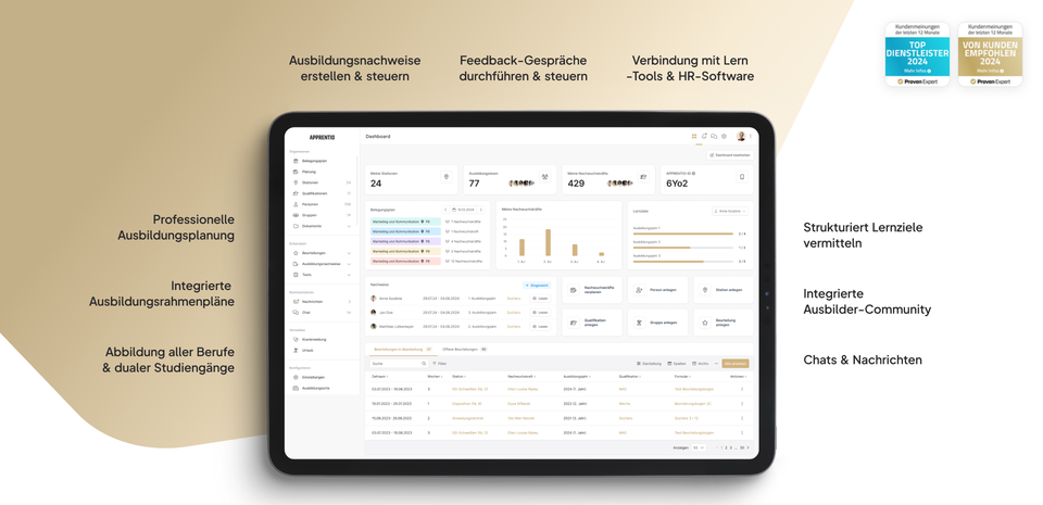 Partner & Friends: APPRENTIO