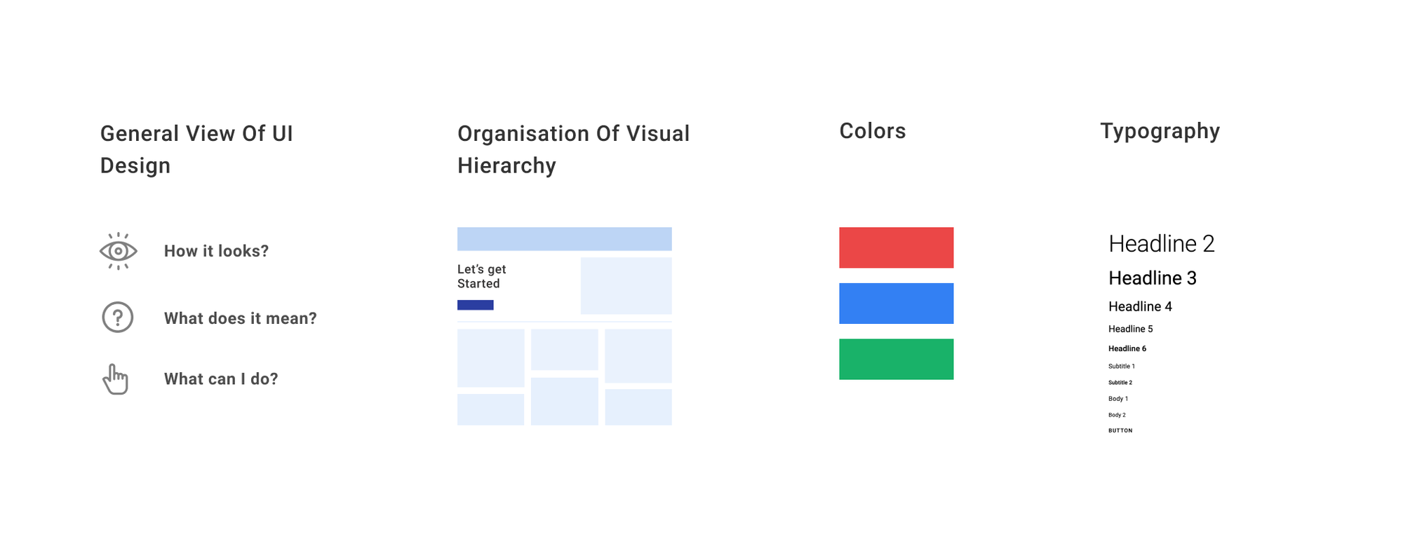 Visual design rules every UI designer must follow.