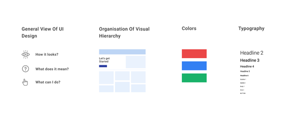 Visual design rules every UI designer must follow.