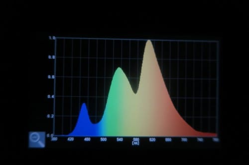 f.lux software