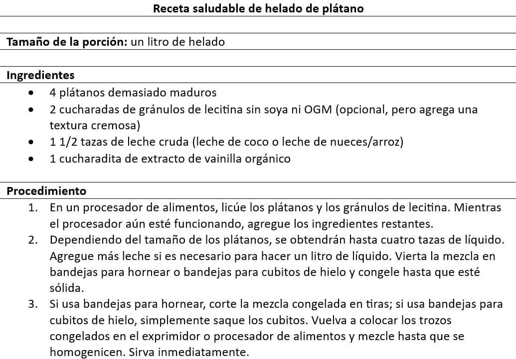 Receta saludable de helado de plátano