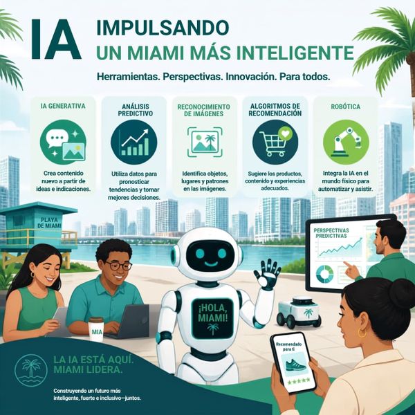 🤖: Inteligencia Artificial (IA): cómo funciona, qué puede hacer y cómo te afecta en la vida real