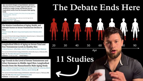 Does Testosterone Really Decline With Age? (Findings From 11 Studies)