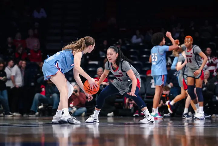 Photos: UA women's basketball vs. Kansas