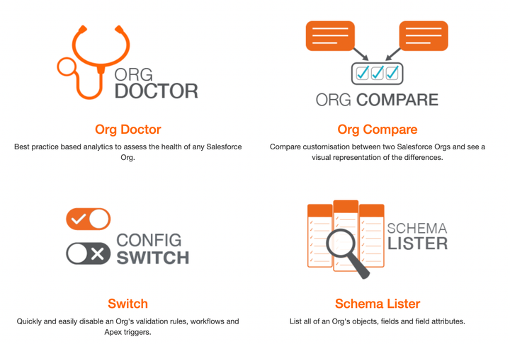 Under the code—How a Salesforce CTA created CloudToolkit.io with Python