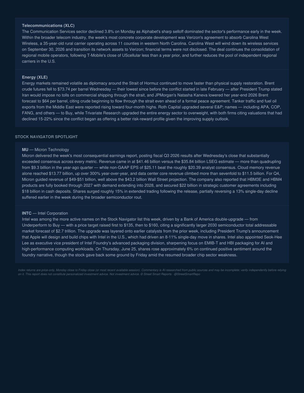 Weekly Market Report — June 26, 2026