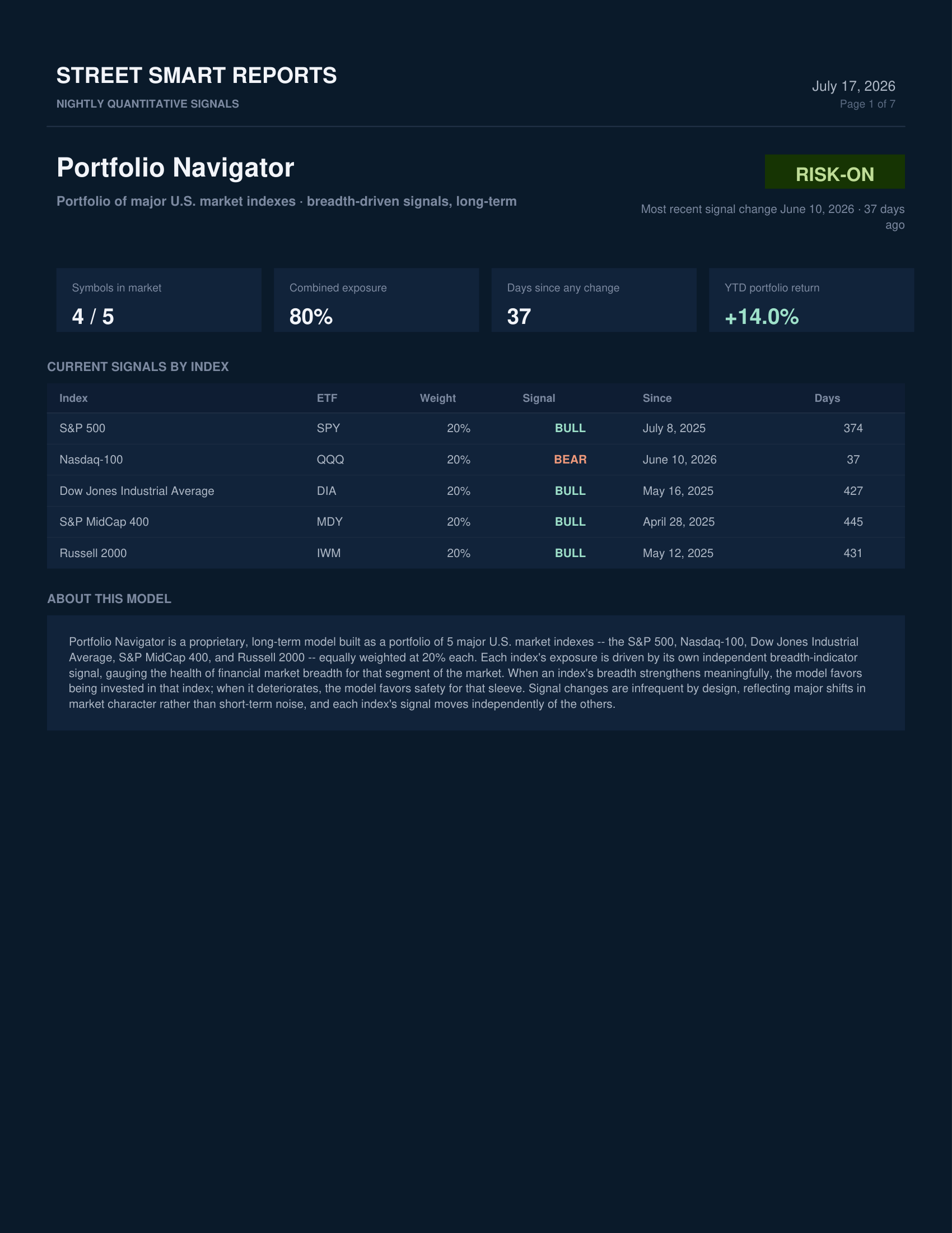 Portfolio Navigator — July 17, 2026