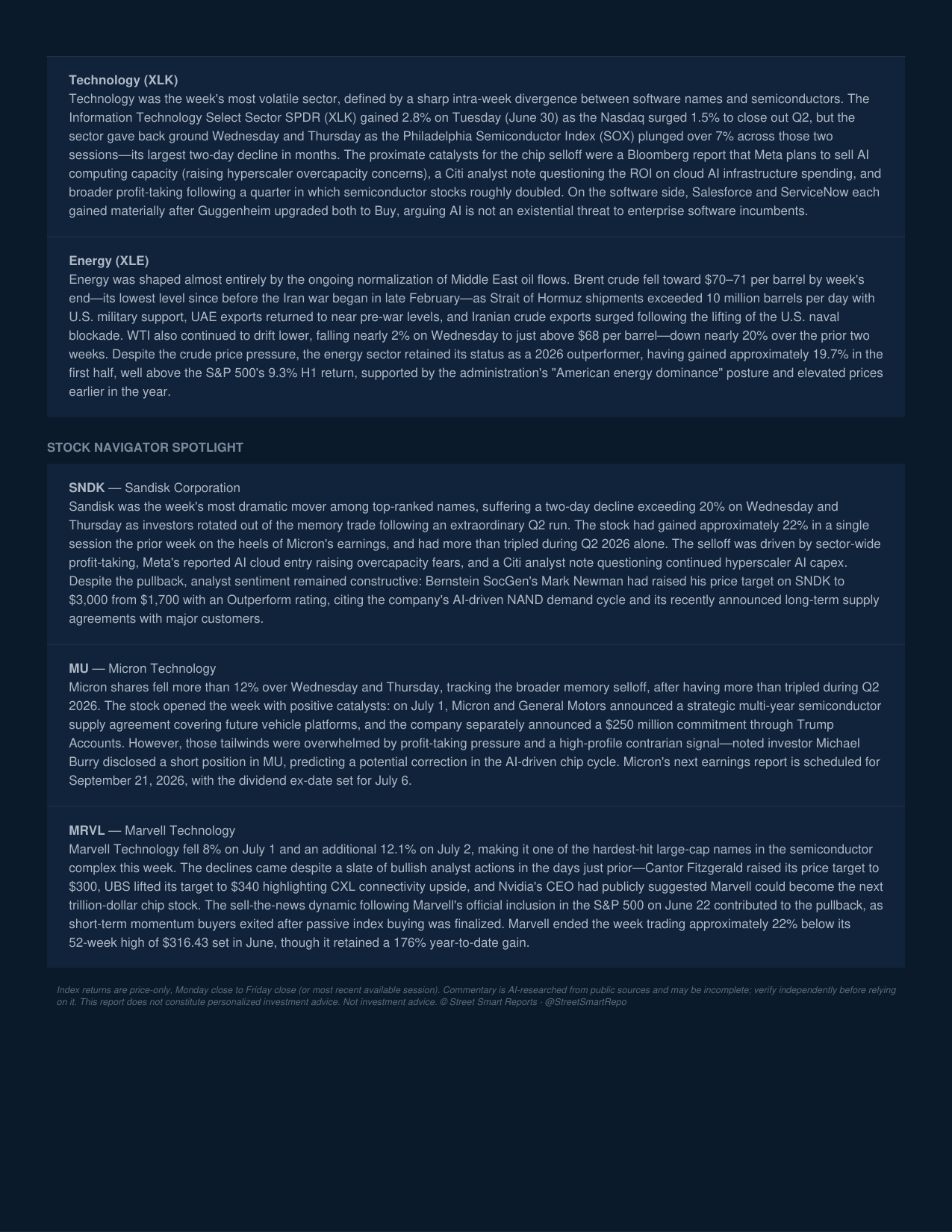 Weekly Market Report — July 3, 2026