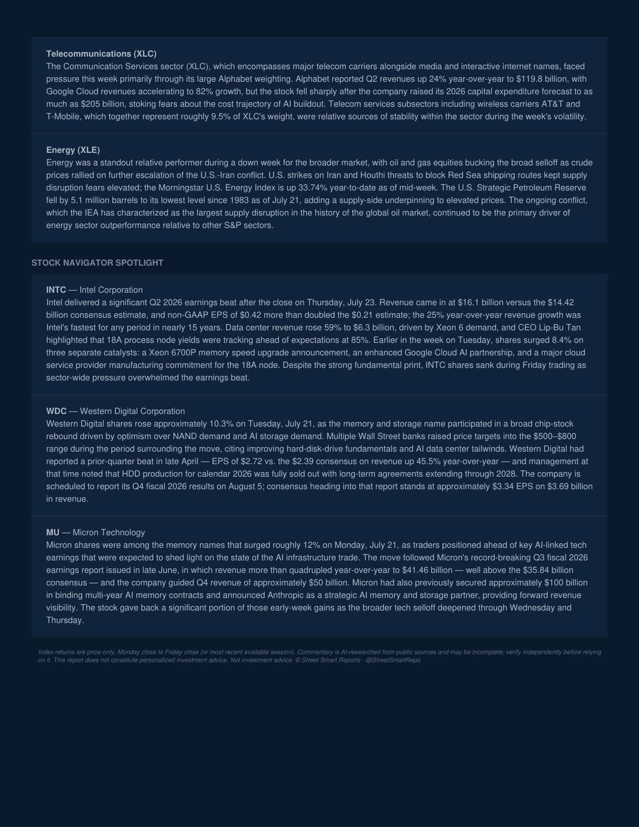 Weekly Market Report — July 24, 2026