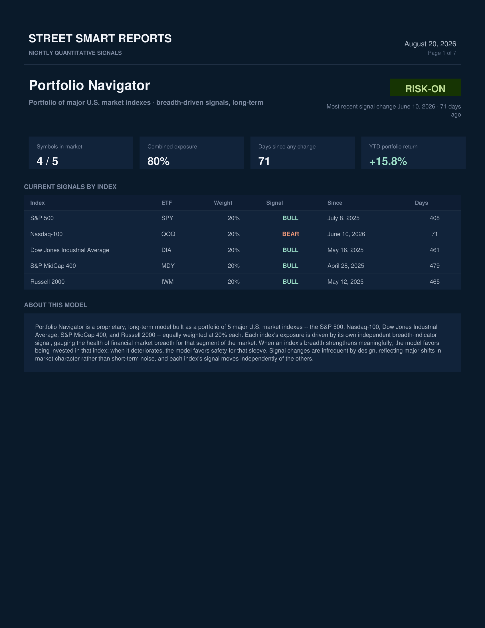 Portfolio Navigator — August 20, 2026