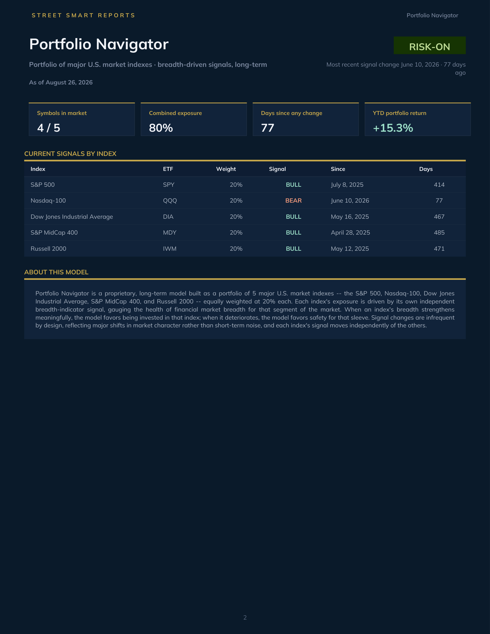 Portfolio Navigator — August 26, 2026