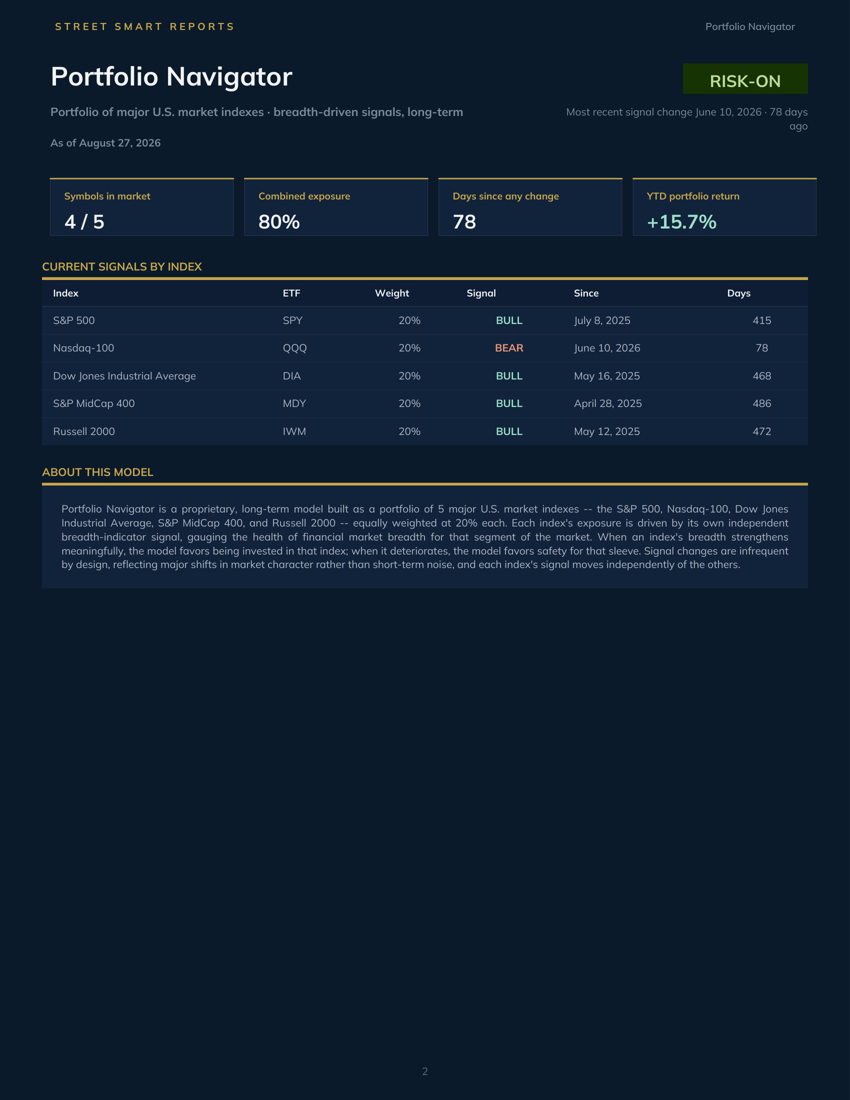 Portfolio Navigator — August 27, 2026